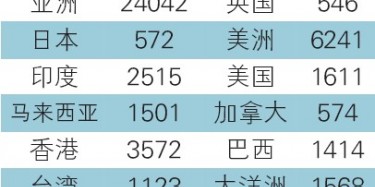 第116屆廣交會一期現(xiàn)場報(bào)道，畢加展臺效果顯著