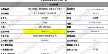 全國超3萬平米的大型展館，一起來數(shù)一數(shù)